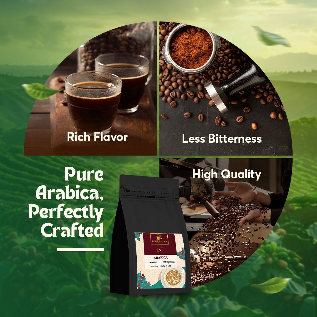 Specialty Arabica Coffee - Ethiopian Guji - Ground